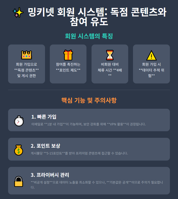 밍키넷 회원 시스템: 독점 콘텐츠와 참여 유도